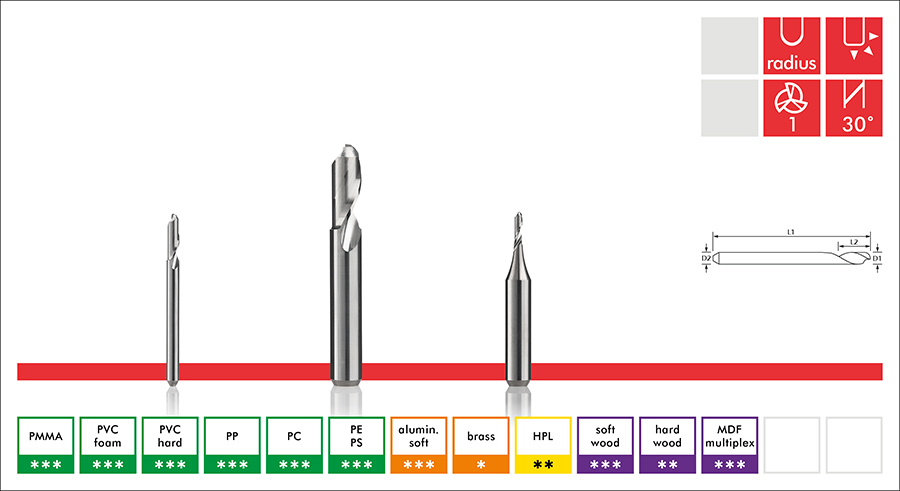 Single tooth cutters with face radius for mould making.